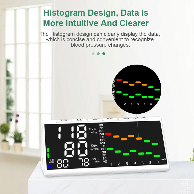 Mediwares Precision Pro Automatic Digital Blood Pressure Monitor with Cuff