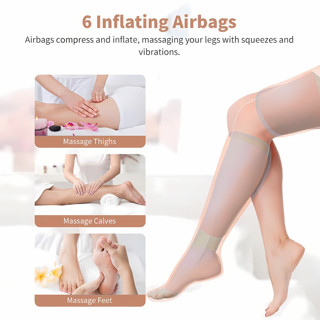 Diagram of massager showing six inflating airbags targeting thighs, calves, and feet