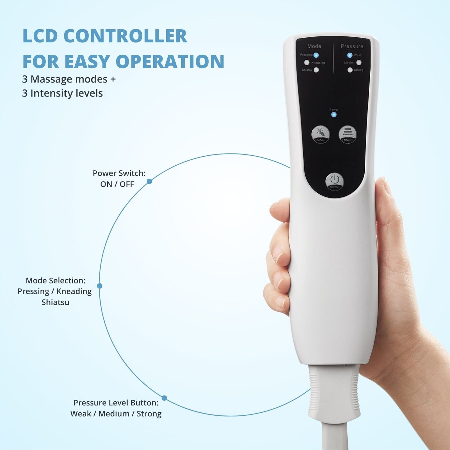 Close-up of full leg massager remote control showing LCD screen and control buttons