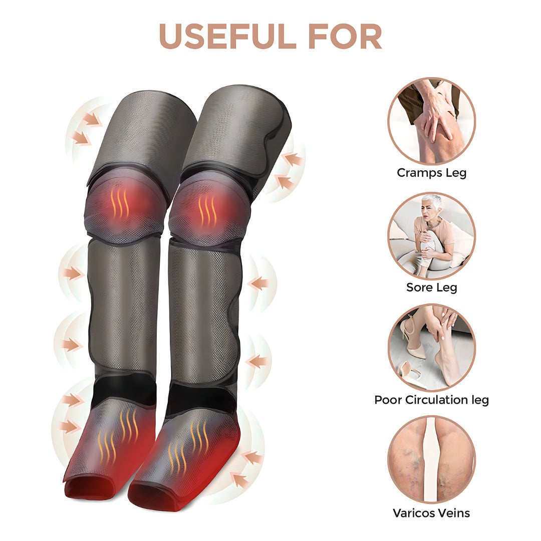 Visual showing heated massager boots targeting sore legs and poor circulation