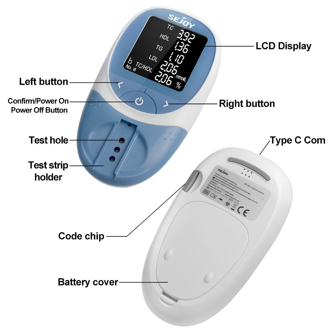 5-in-1 Lipid Profile Analyzer