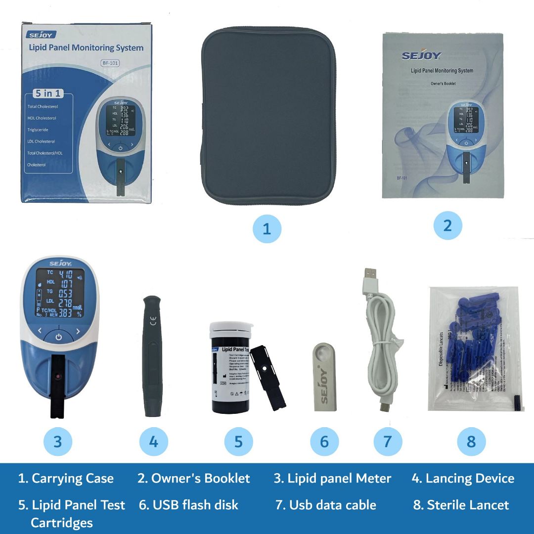 5-in-1 Lipid Profile Analyzer