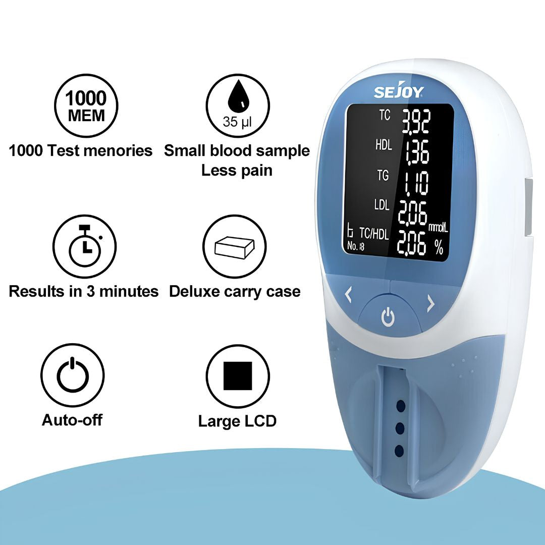 5-in-1 Lipid Profile Analyzer