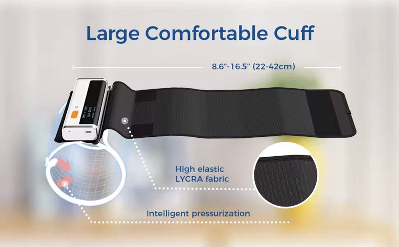 Mediwares Smart Blood Pressure Monitor with ECG