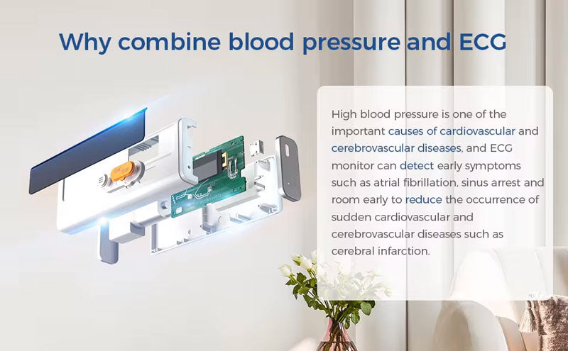 Mediwares Smart Blood Pressure Monitor with ECG