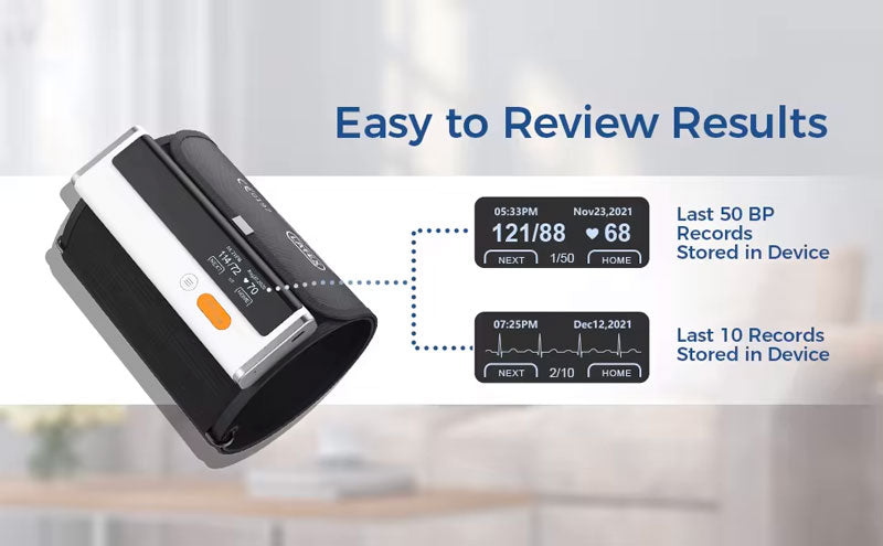 Mediwares Smart Blood Pressure Monitor with ECG