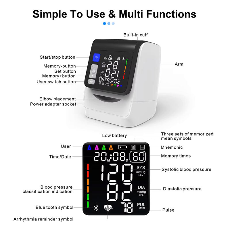 Mediwares Bandless Blood Pressure Monitor