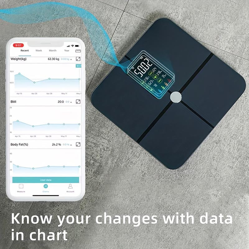 A smart bathroom scale displaying "50.2 kg" connects via a blue graphical line to a smartphone app showing weight, BMI, and body fat data on various charts. The text reads, "Know