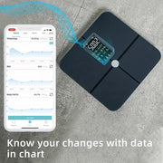 MediWares Body Weight Scale with BMI