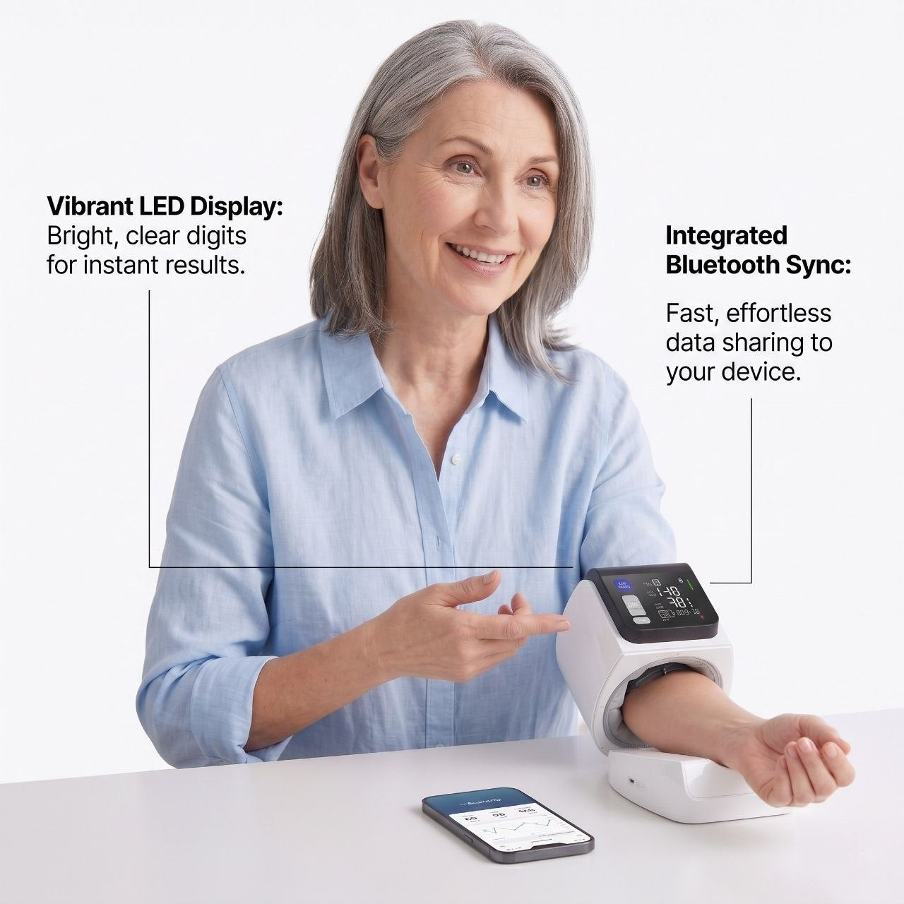 Mediwares Automatic Bandless Upper Arm BP Monitor – Smart Large LED Display, Accurate Readings at Home, Bluetooth App Tracking