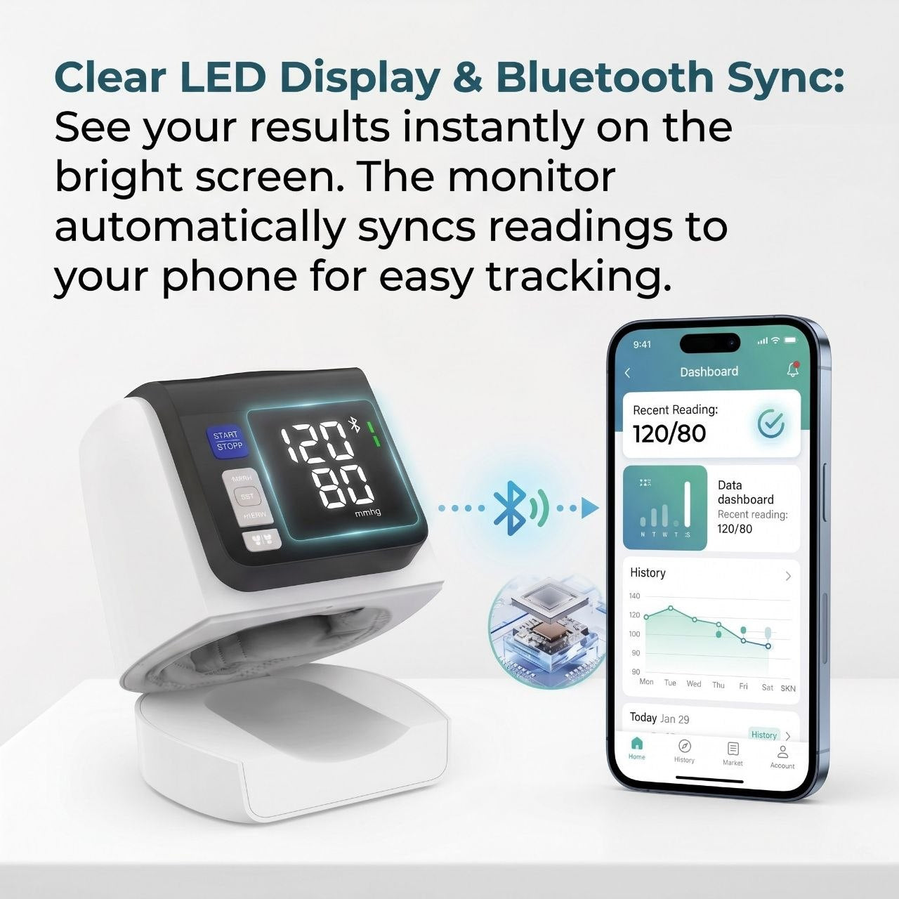 Mediwares Automatic Bandless Upper Arm BP Monitor – Smart Large LED Display, Accurate Readings at Home, Bluetooth App Tracking