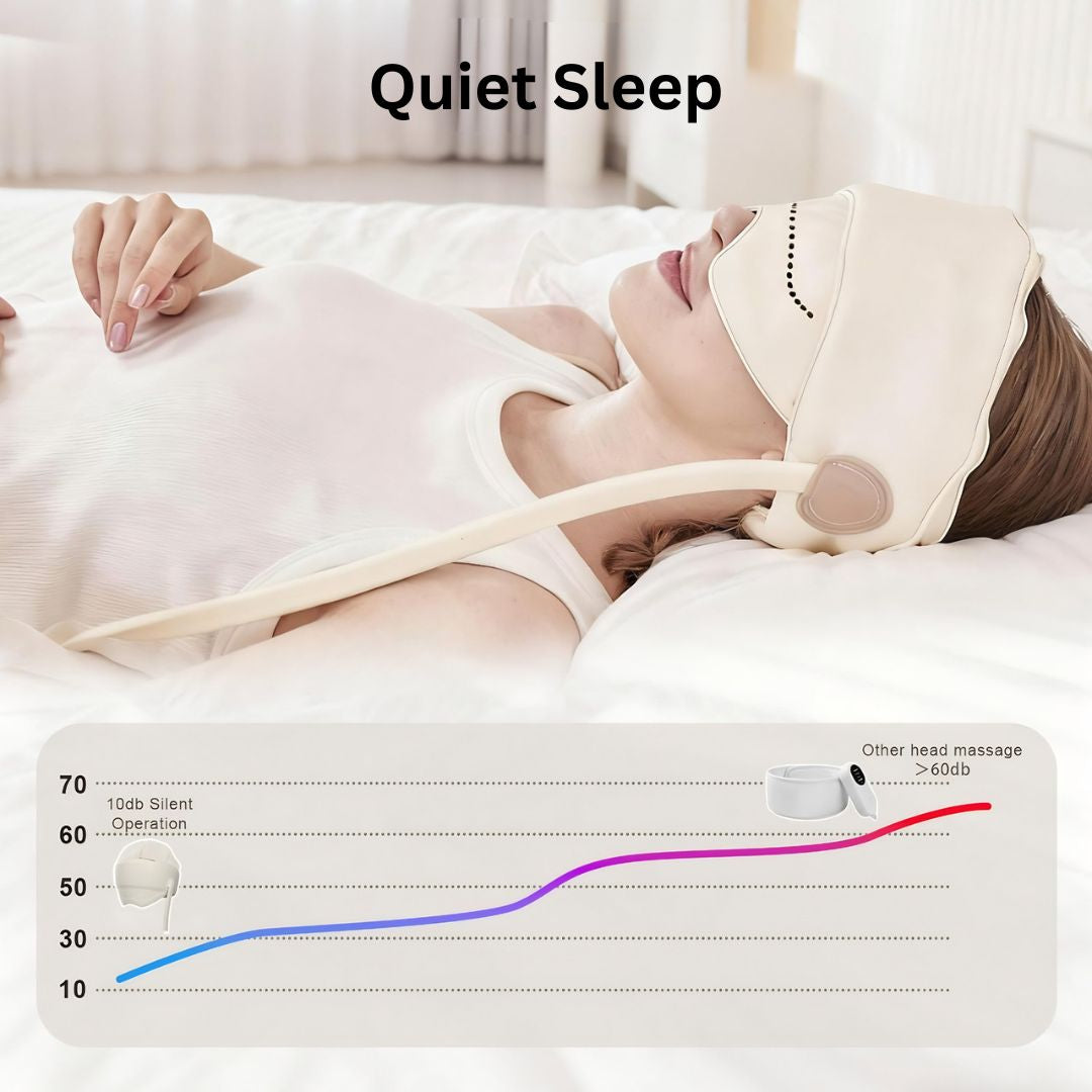 Smart Heated Head Compression & Eye Massager