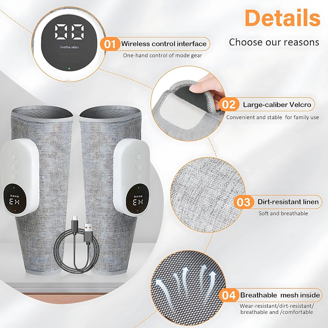 Product detail infographic showing two leg massagers with control panels and fabric texture callouts