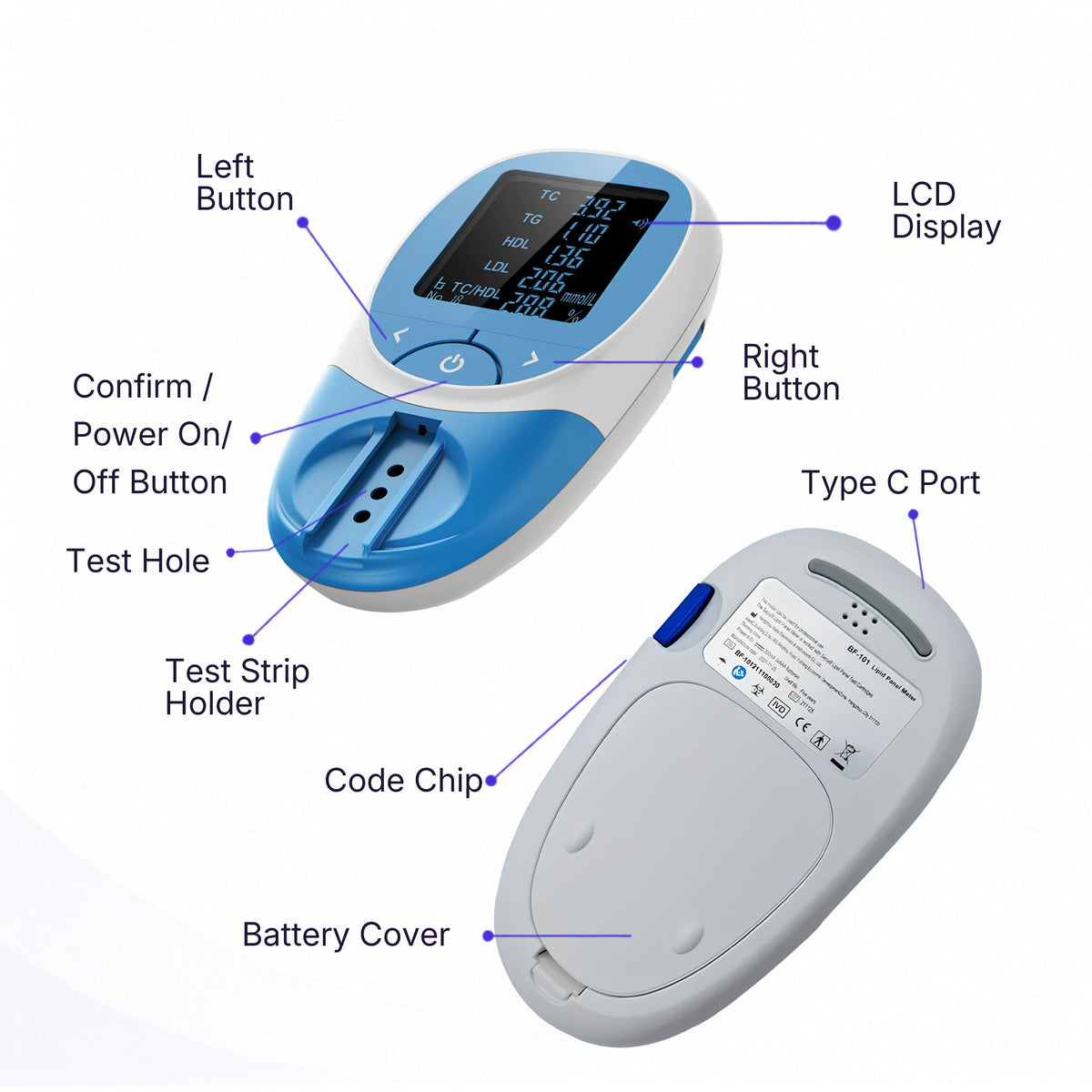 5-in-1 Cholesterol Test Machine | Lipid Profile Monitor Kit – TC HDL LDL, TC/HDL Triglycerides | Mediwares