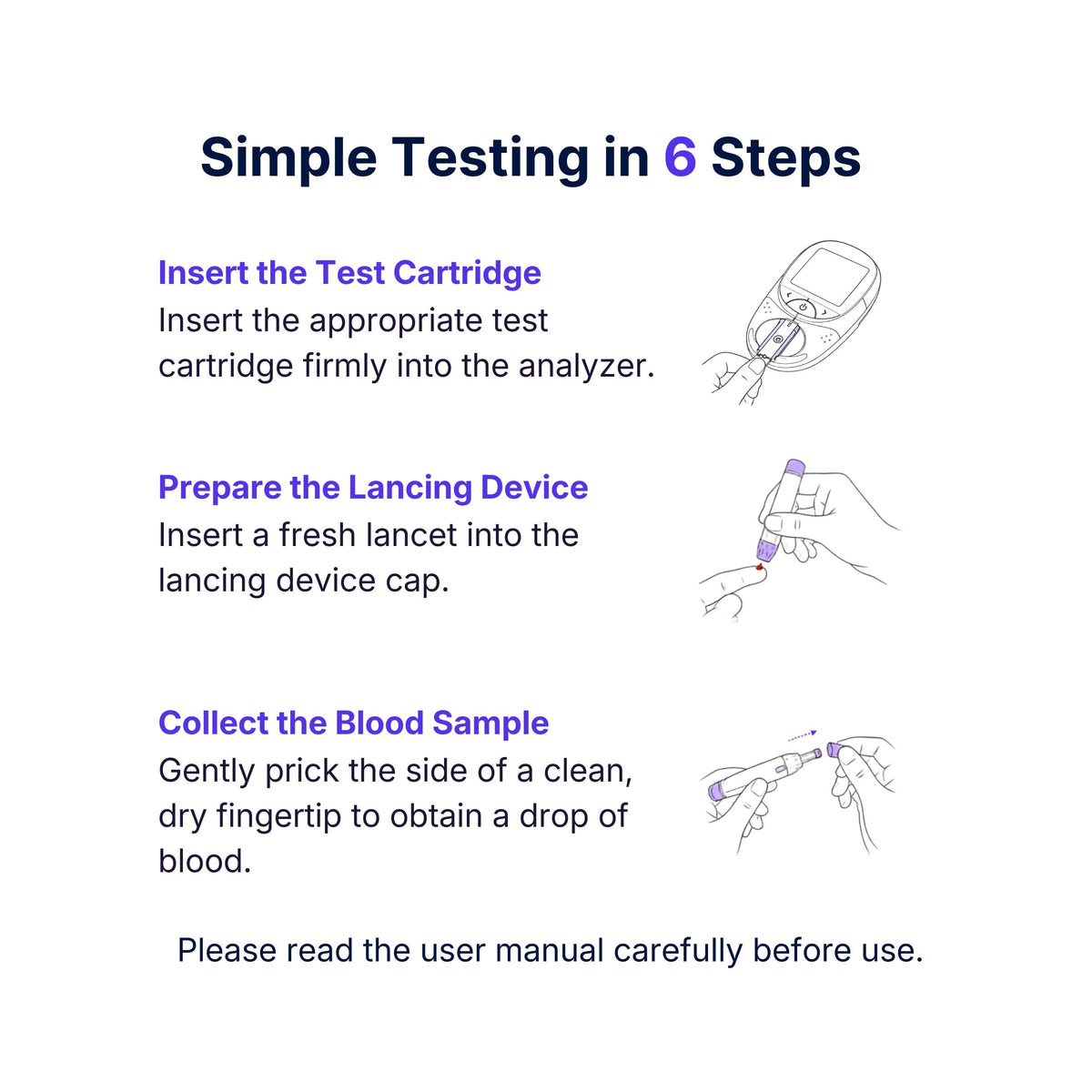 5-in-1 Cholesterol Test Machine | Lipid Profile Monitor Kit – TC HDL LDL, TC/HDL Triglycerides | Mediwares