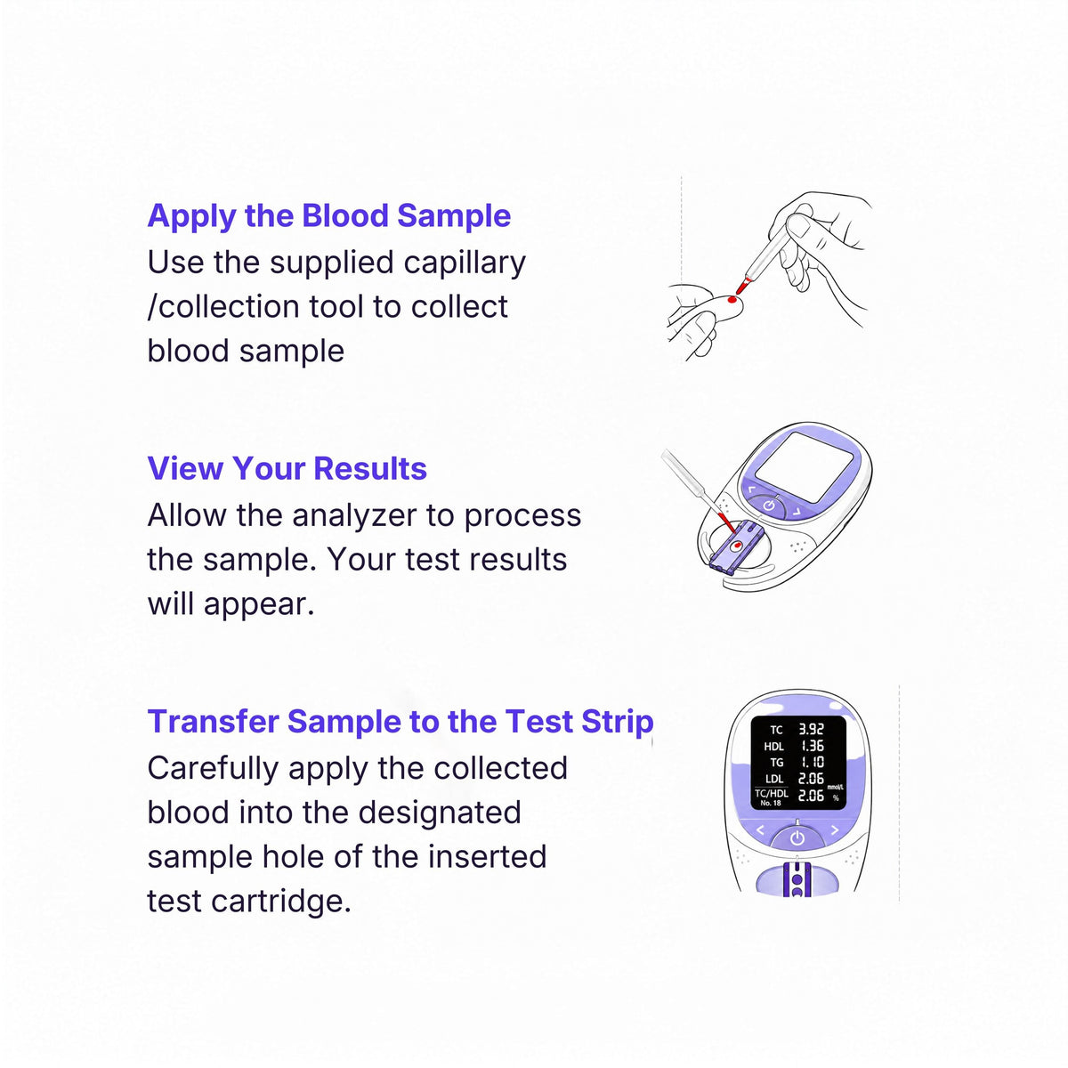 5-in-1 Cholesterol Test Machine | Lipid Profile Monitor Kit – TC HDL LDL, TC/HDL Triglycerides | Mediwares