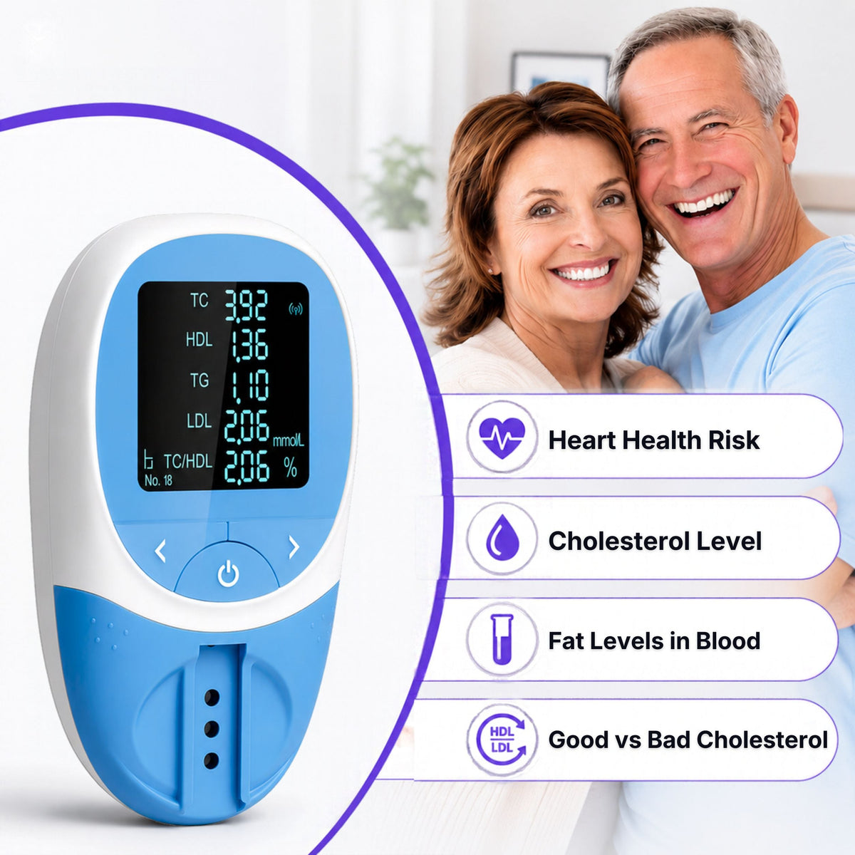 5-in-1 Cholesterol Test Machine | Lipid Profile Monitor Kit – TC HDL LDL, TC/HDL Triglycerides | Mediwares