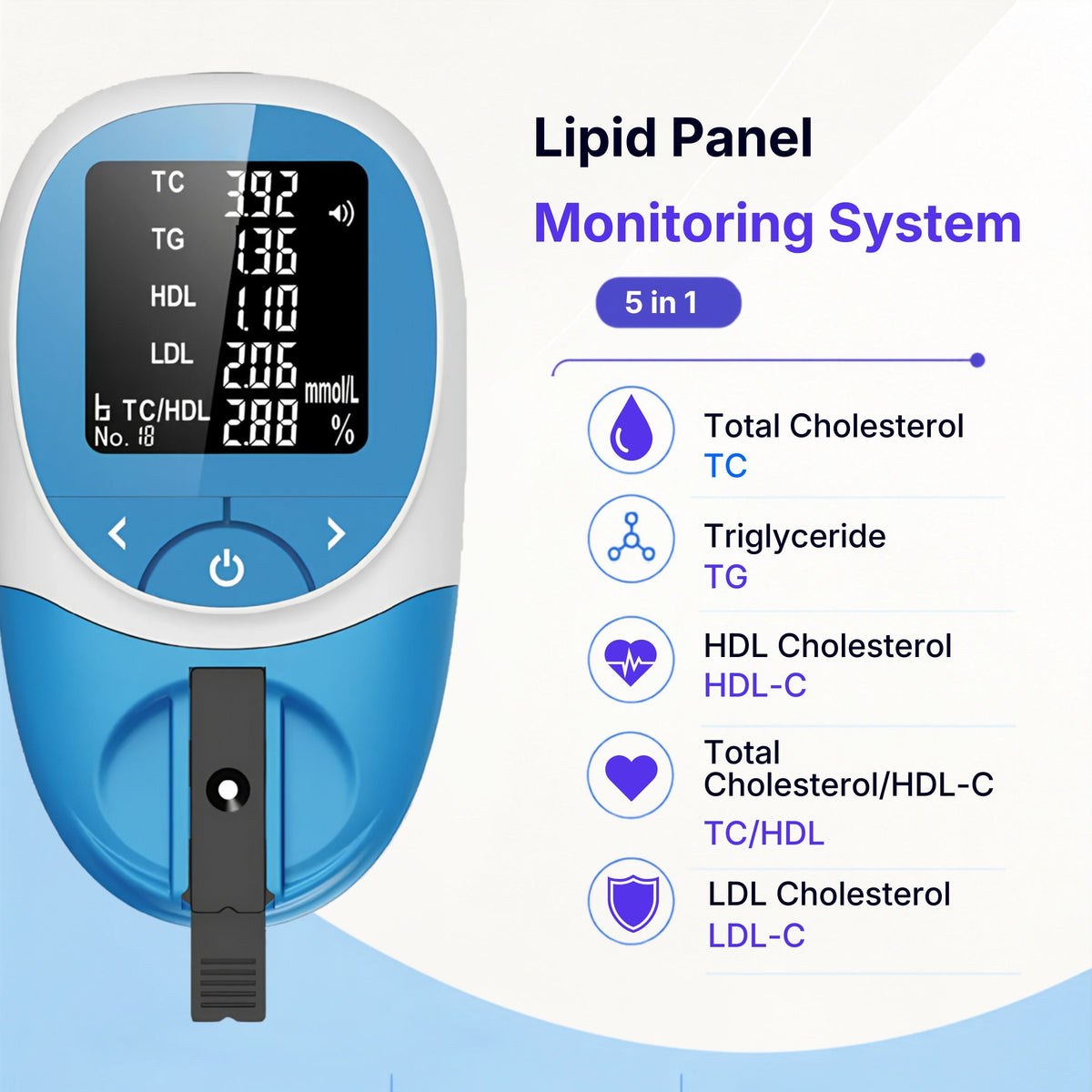 5-in-1 Cholesterol Test Machine | Lipid Profile Monitor Kit – TC HDL LDL, TC/HDL Triglycerides | Mediwares