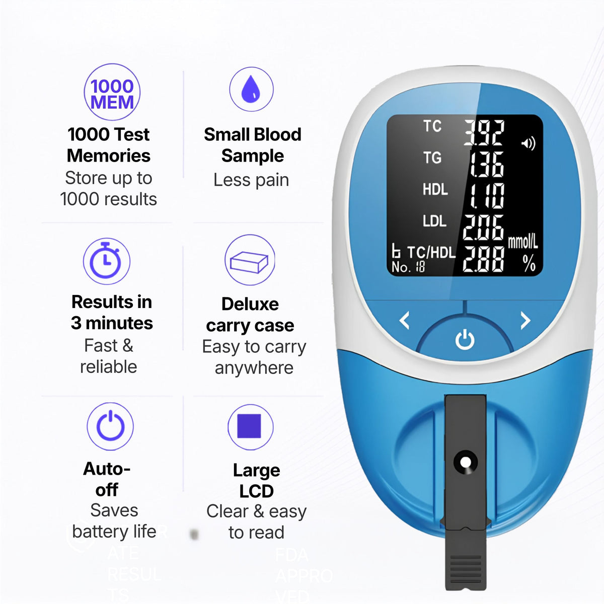 5-in-1 Cholesterol Test Machine | Lipid Profile Monitor Kit – TC HDL LDL, TC/HDL Triglycerides | Mediwares