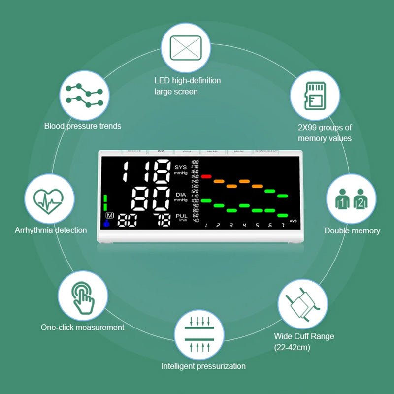 Mediwares Precision Pro Automatic Digital Blood Pressure Monitor with Cuff