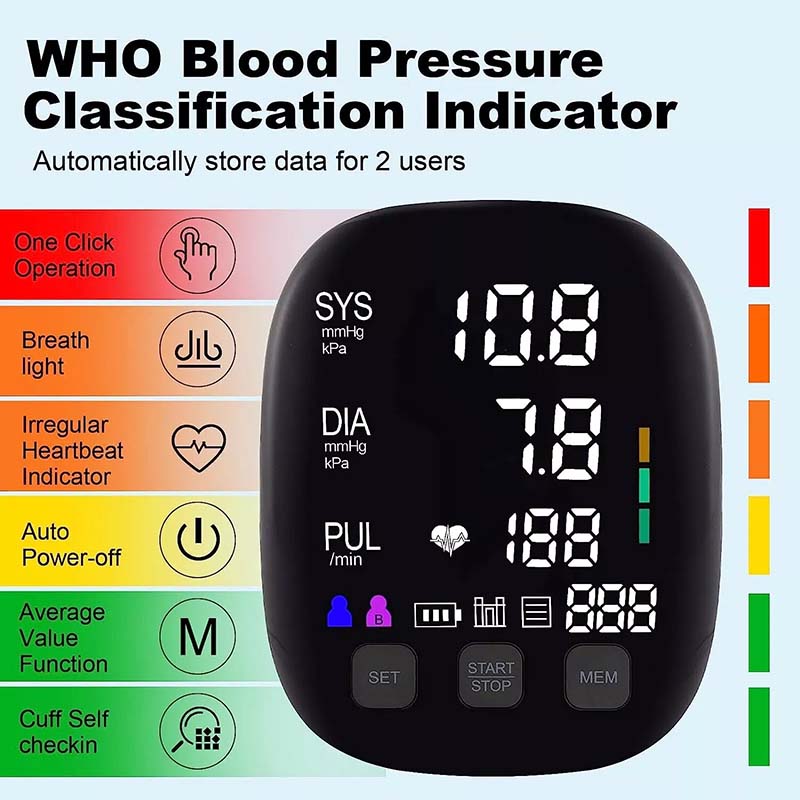 Mediwares Advanced Upper Arm Blood Pressure With Cuff