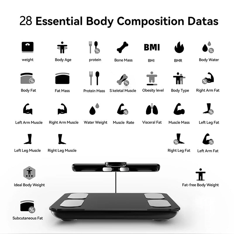 Mediwares Smart Scale with 8 Electrodes Body Composition Analyzer
