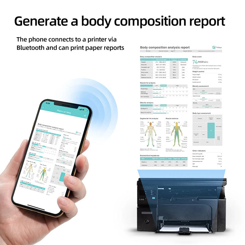 Mediwares Smart Scale with 8 Electrodes Body Composition Analyzer