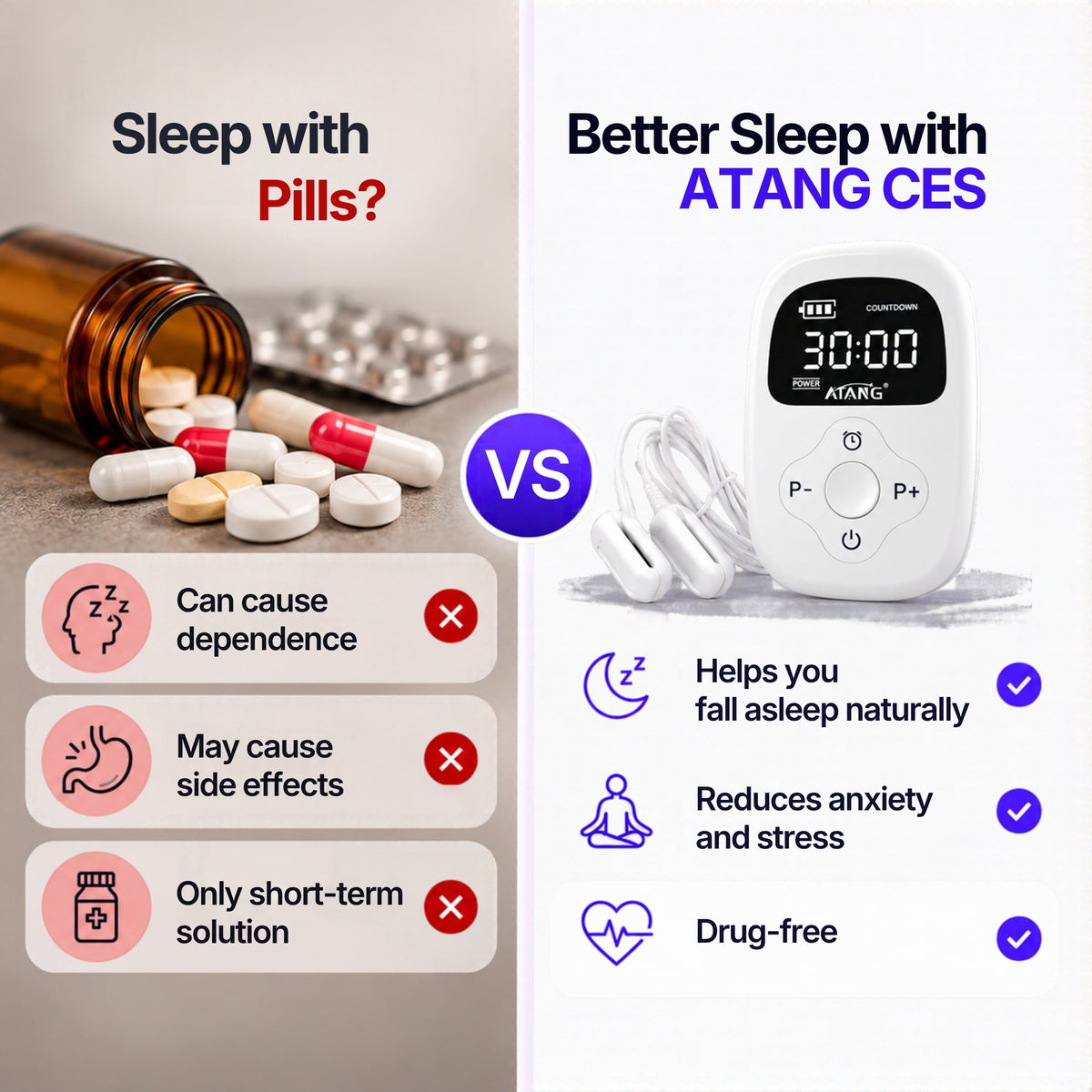Mediwares CES Vagus Nerve Stimulation device - Promote Relaxation, Deep sleep, Reduce Anxiety and Depression