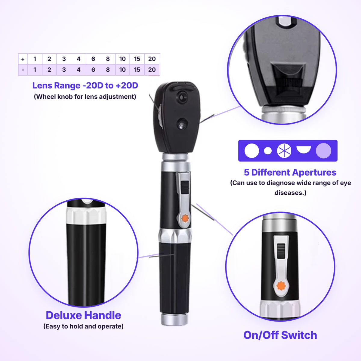 Mediwares Portable Ophthalmoscope Handheld Eye Examination Tool for Vision & Eye Exams