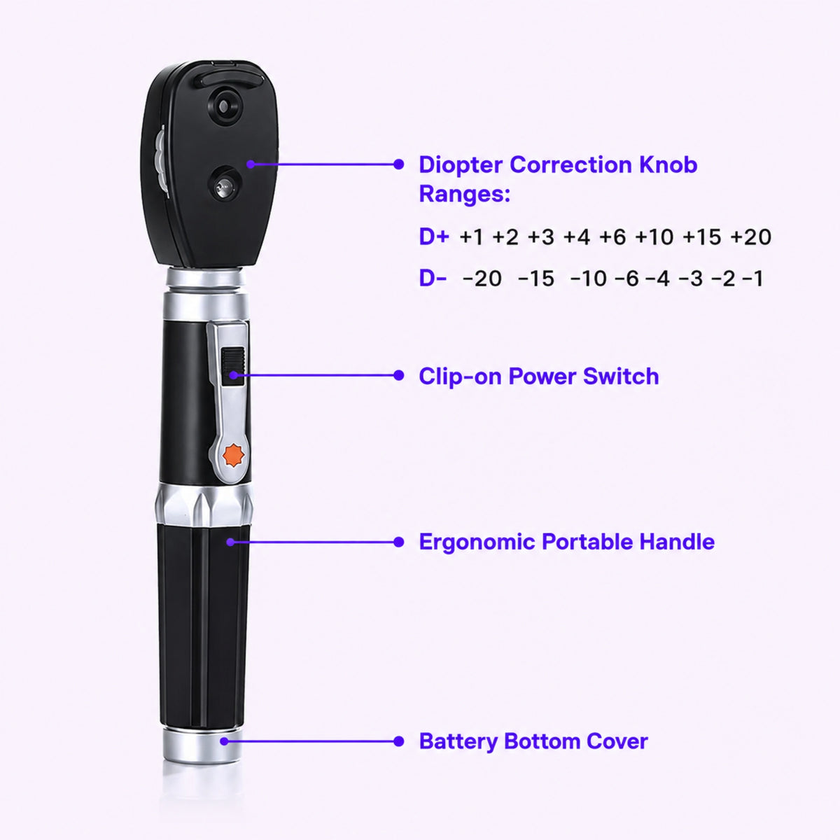 Mediwares Portable Ophthalmoscope Handheld Eye Examination Tool for Vision & Eye Exams