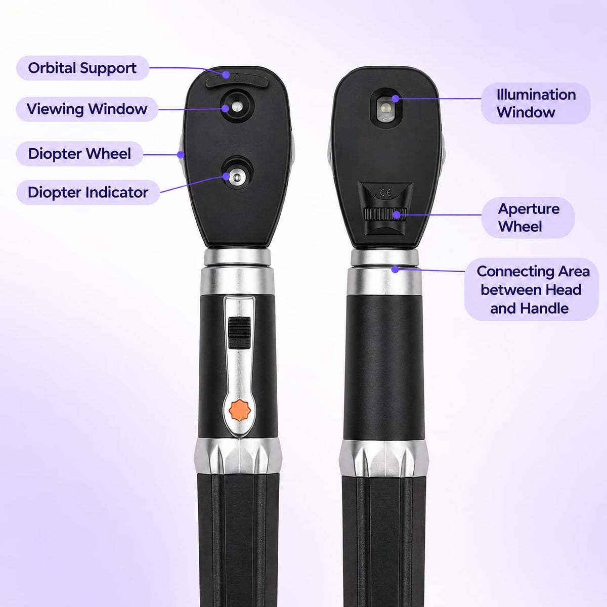 Mediwares Portable Ophthalmoscope Handheld Eye Examination Tool for Vision & Eye Exams