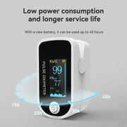 MediWares White Pulse Oximeter
