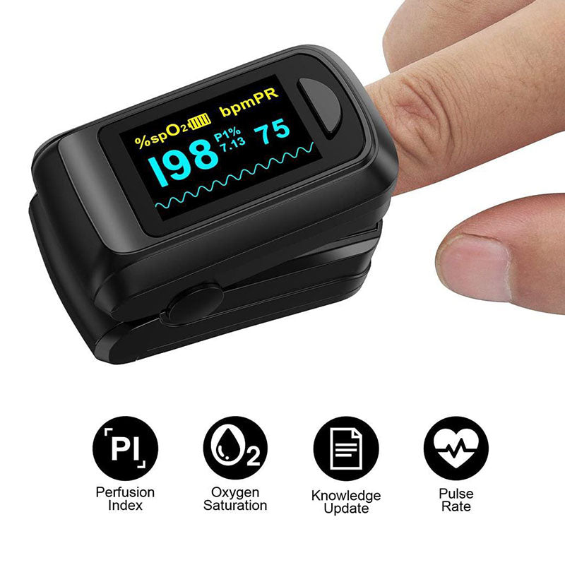 A MediWares digital fingertip pulse oximeter displayed on a finger showing readings for oxygen saturation, pulse rate, and a perfusion index on its screen, along with icons for each function below it