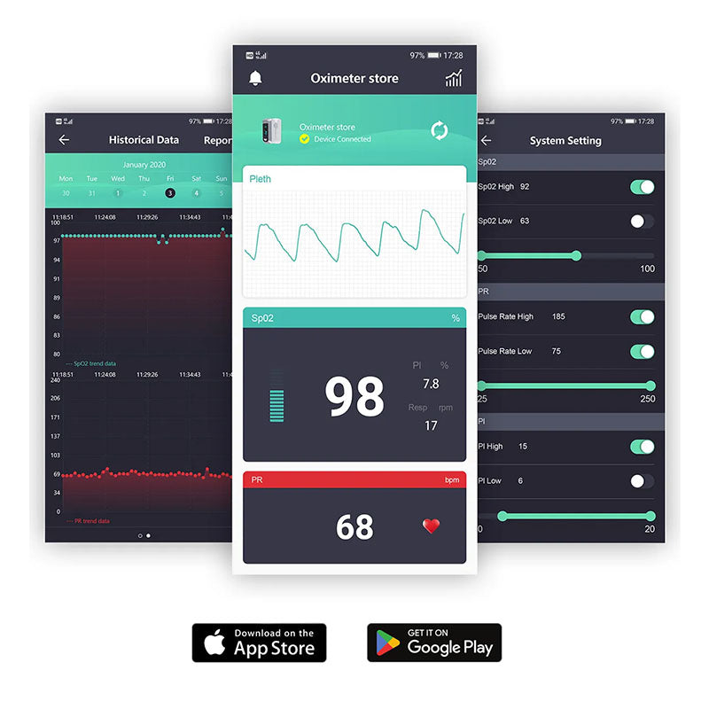 A digital representation of the MediWares health monitoring app displayed on a smartphone screen, showing graphs and metrics for heart rate and blood oxygen saturation levels, with app store download icons below.