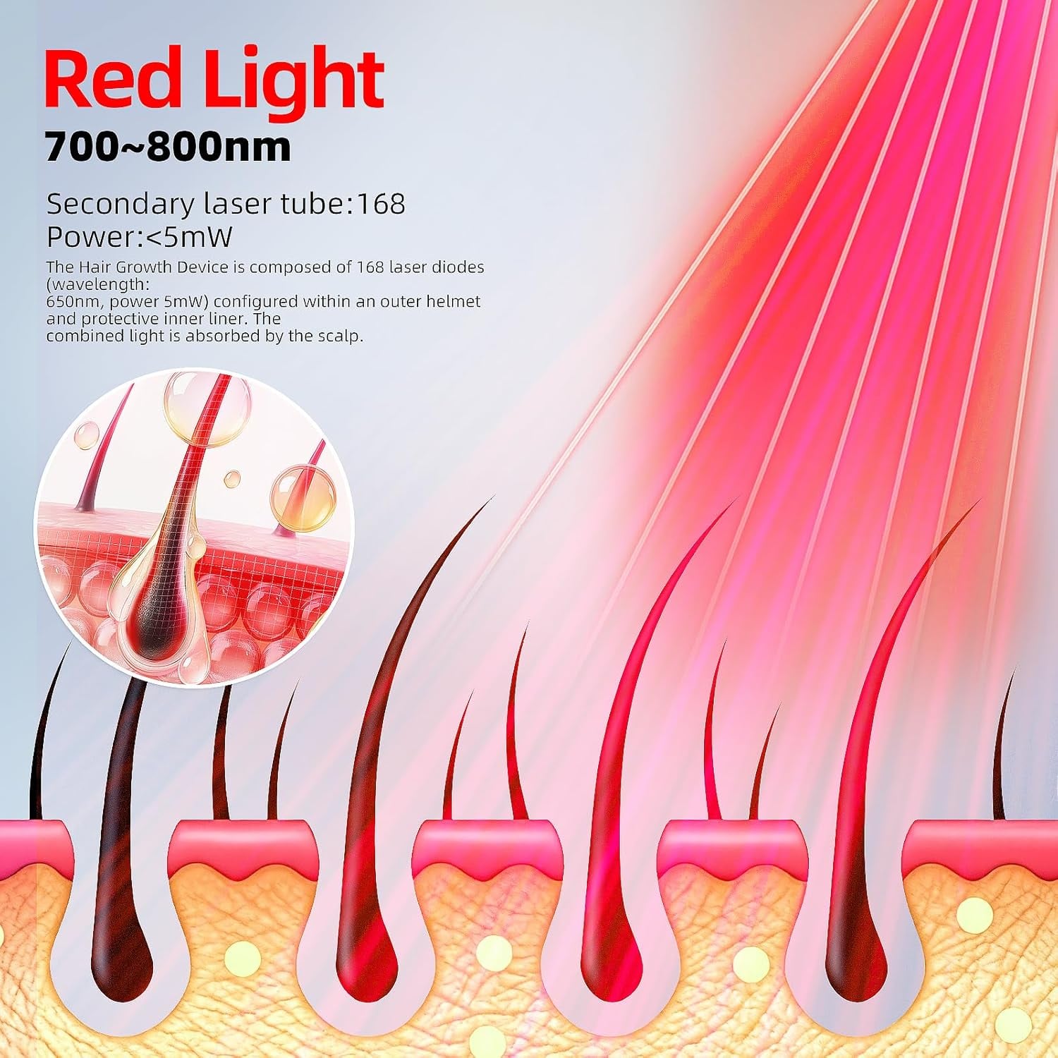 Mediwares Laser Hair Growth Helmet/Cap – 272 LED Red Light Therapy