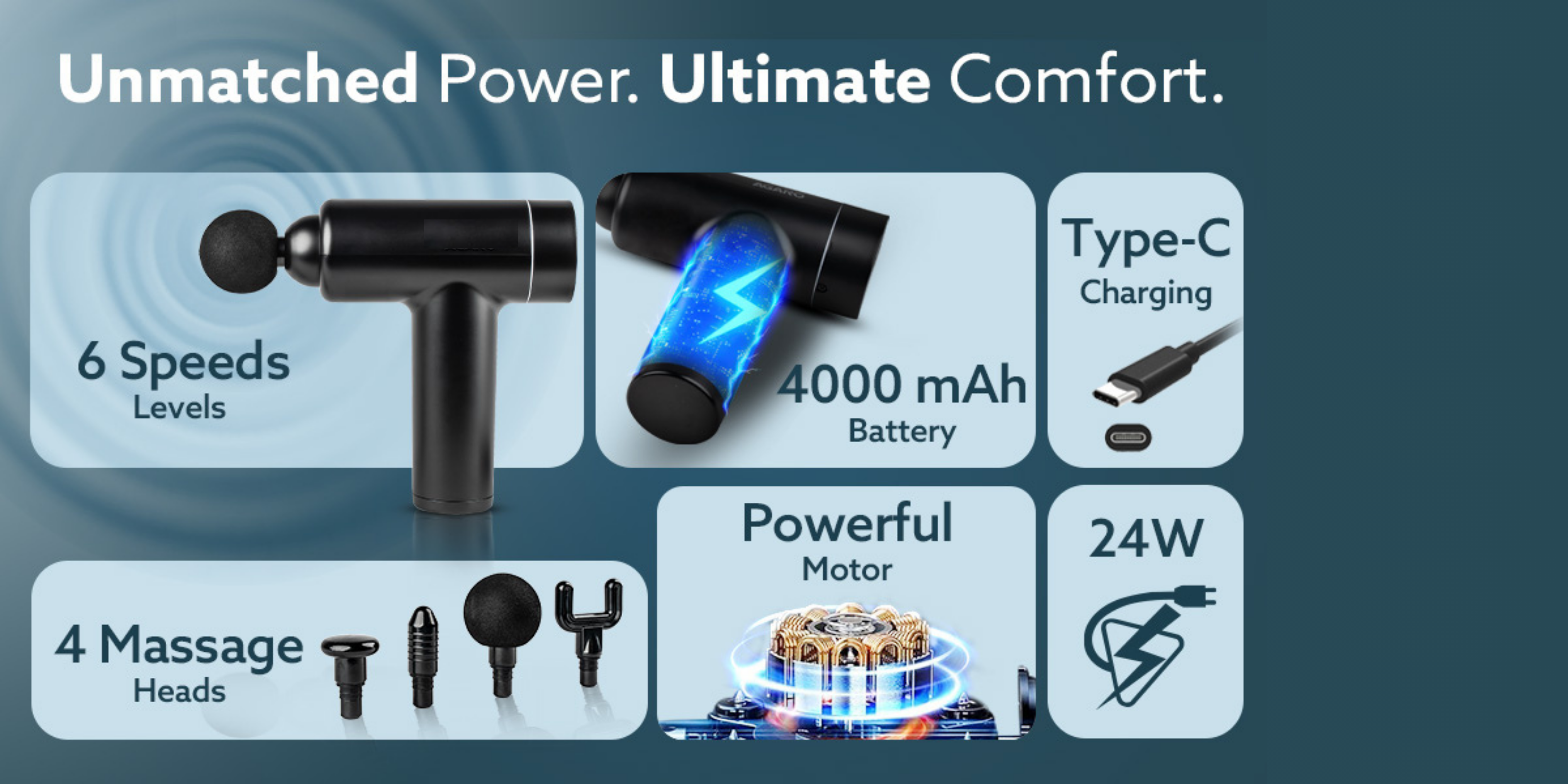 mediwares rechargeable massage gun