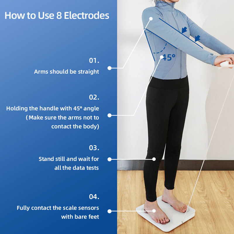 A woman in MediWares sportswear demonstrates the use of eight electrodes with instructions: arms straight at 45 degrees, standing on a scale with bare feet, ensuring correct posture for data collection.