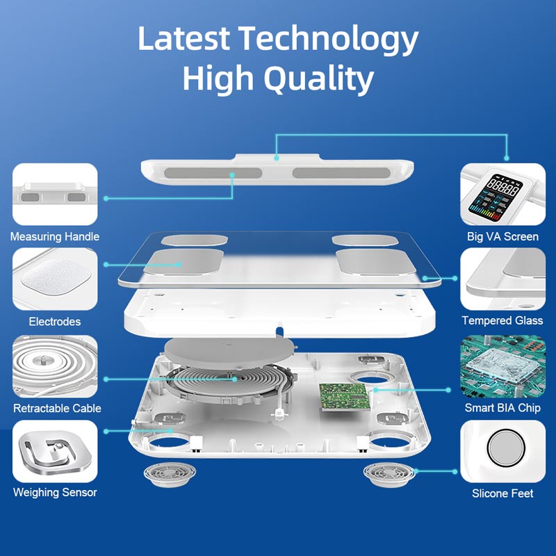 Illustration showing the components of a high-tech MediWares scale. Features include a measuring handle, electrodes, retractable cable, weighing sensor, big VA screen, smart BIA chip,