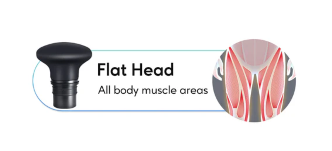 flat head massage gun