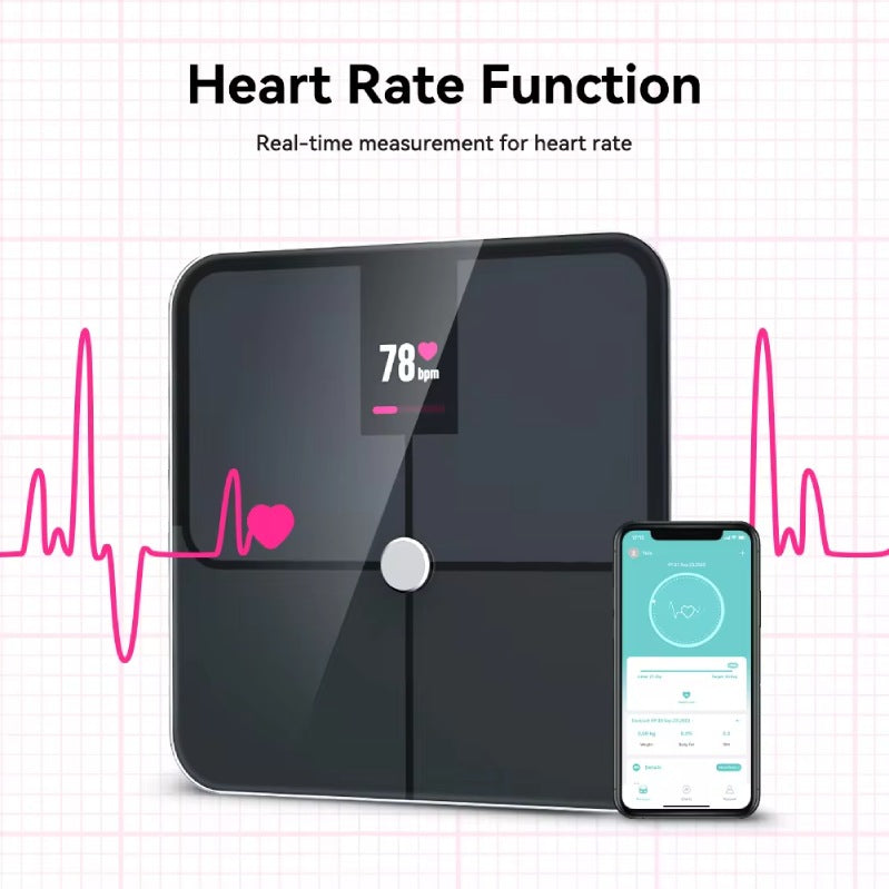 Mediwares Smart Scale with Body Weight and Fat Percentage