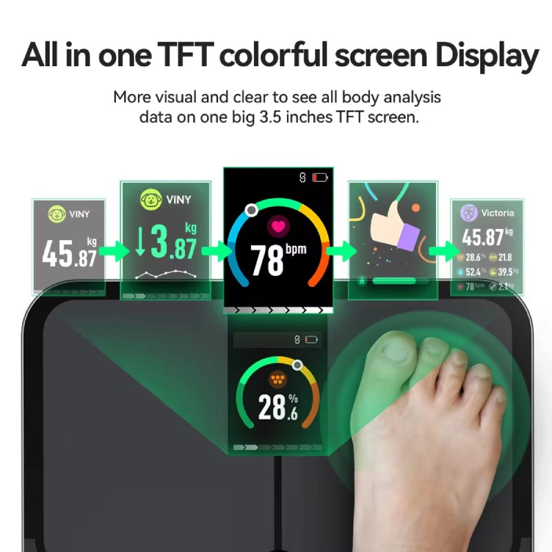 Mediwares Smart Scale with Body Weight and Fat Percentage