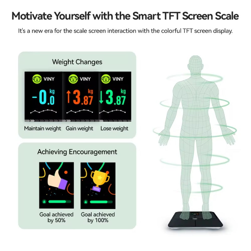 Mediwares Smart Scale with Body Weight and Fat Percentage