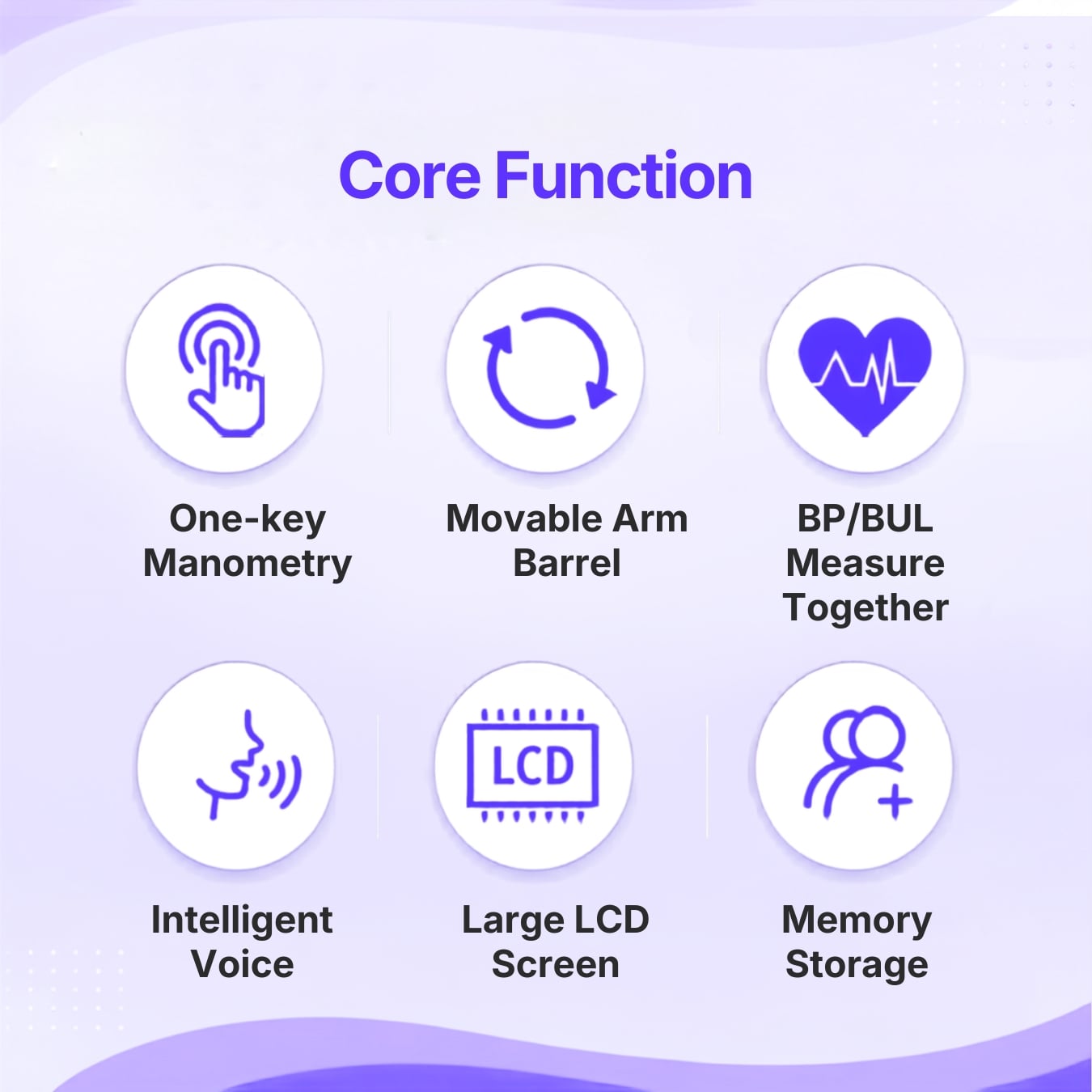 Upper Arm Blood Pressure Monitor – Automatic Blood Pressure Monitor for Home Use | Cuffless Smart BP Machine