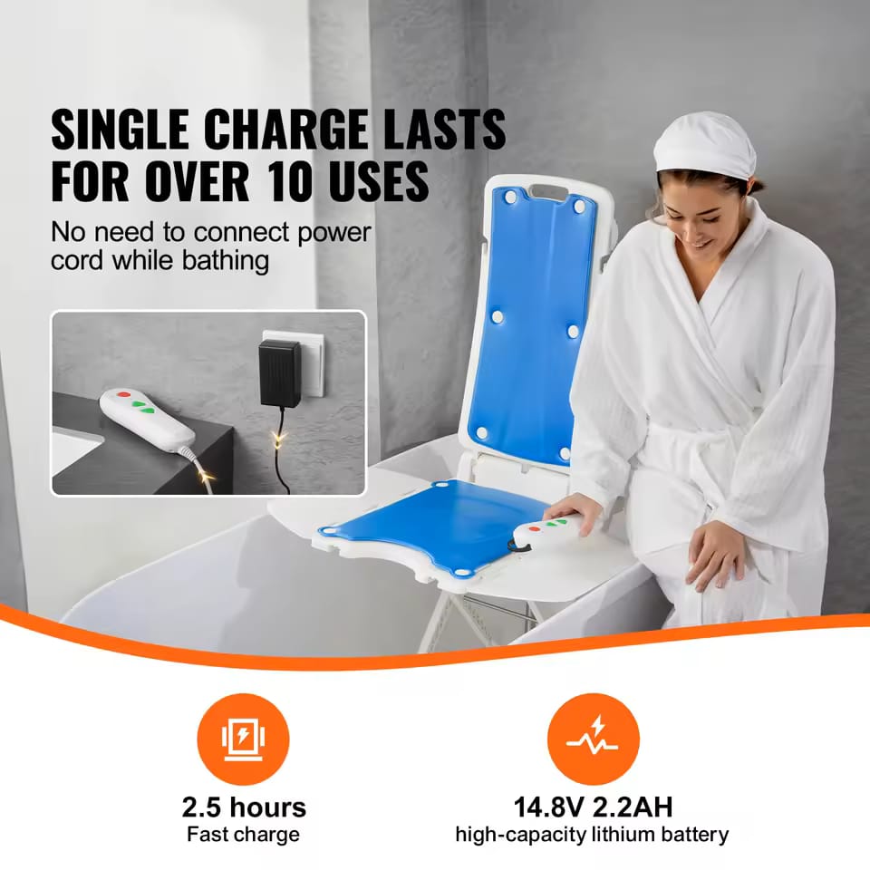 Mediwares Electric Bath Lift Chair for Seniors, Waterproof Reclining Bathtub Seat with Remote Control