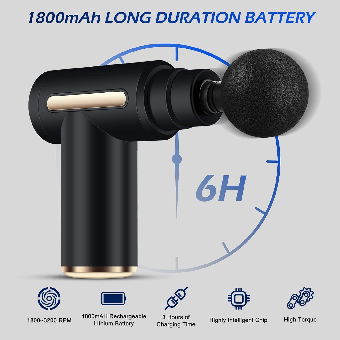 Black handheld massage gun with text highlighting battery capacity and features on a gray background