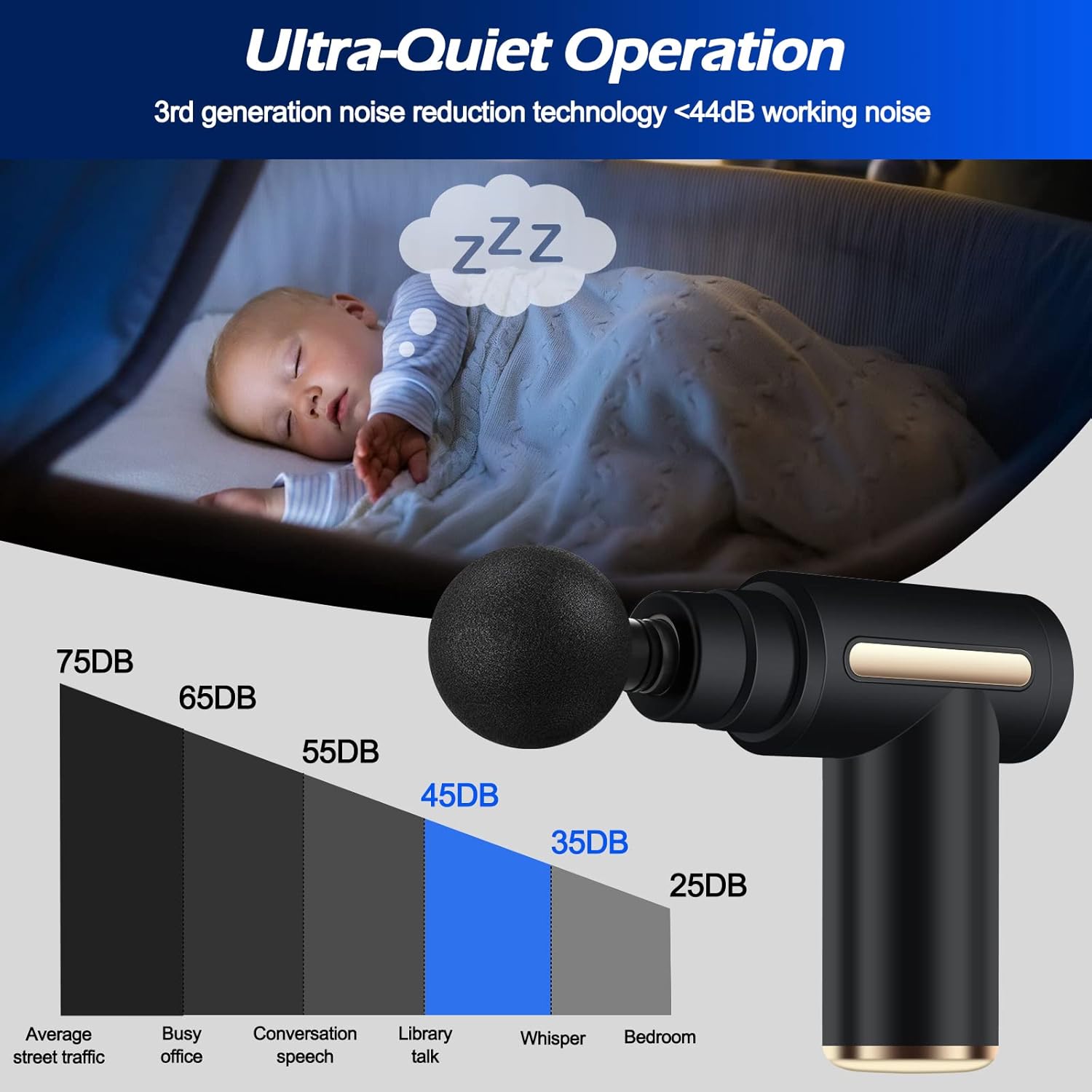 Baby sleeping in a crib and ultra-Quiet Operation and noise level chart of massage gun