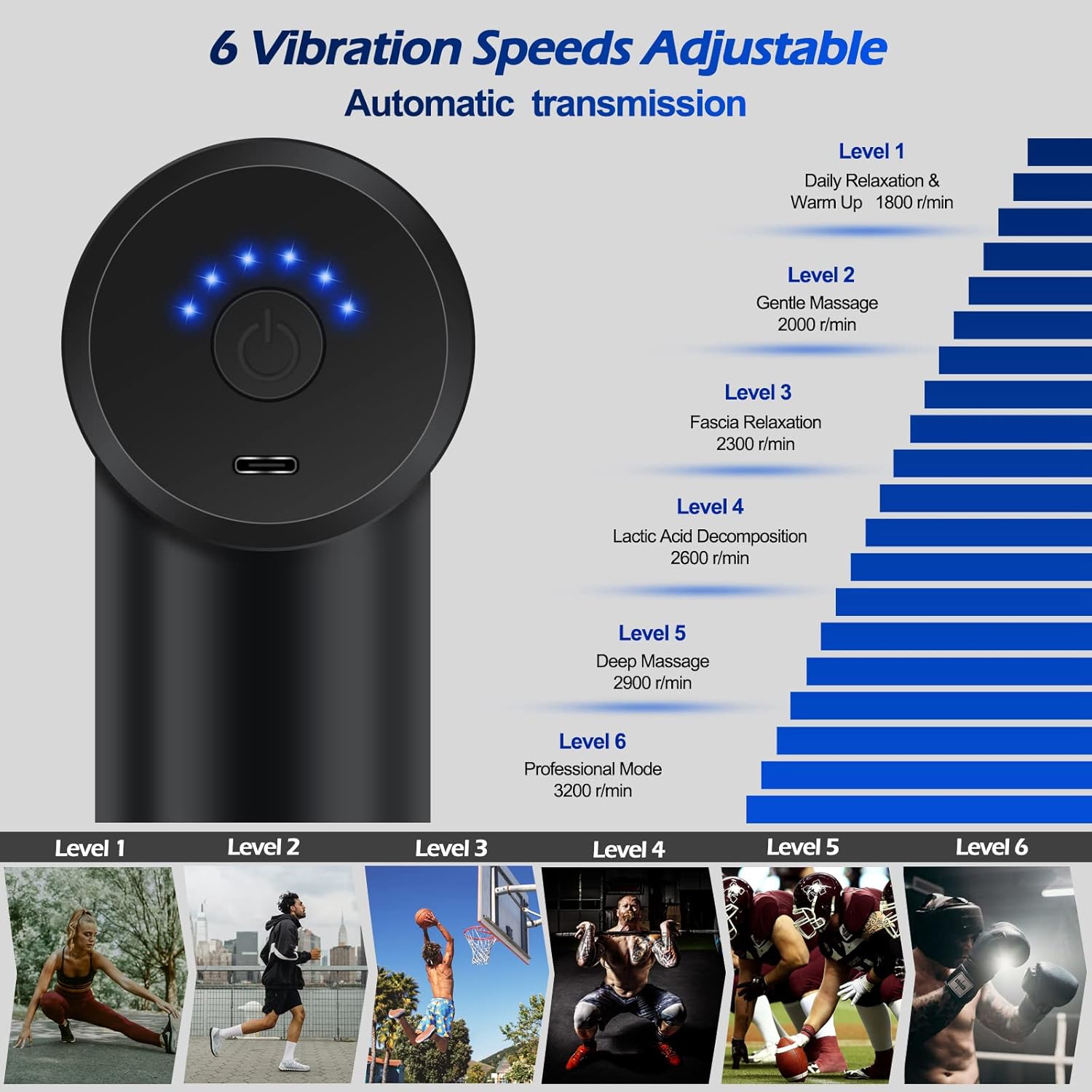 massage gun with adjustable speed levels and images of people exercising at different levels.