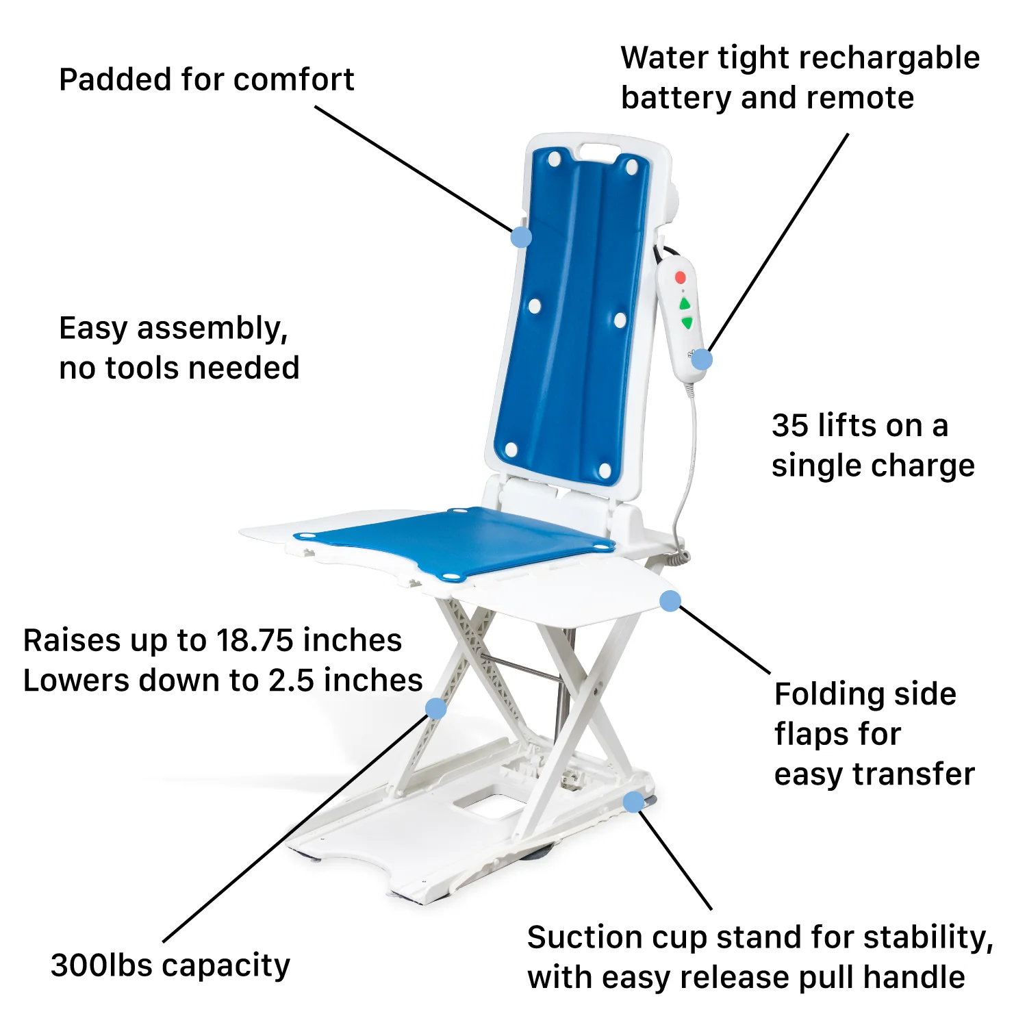 mediwares bathlift chair features