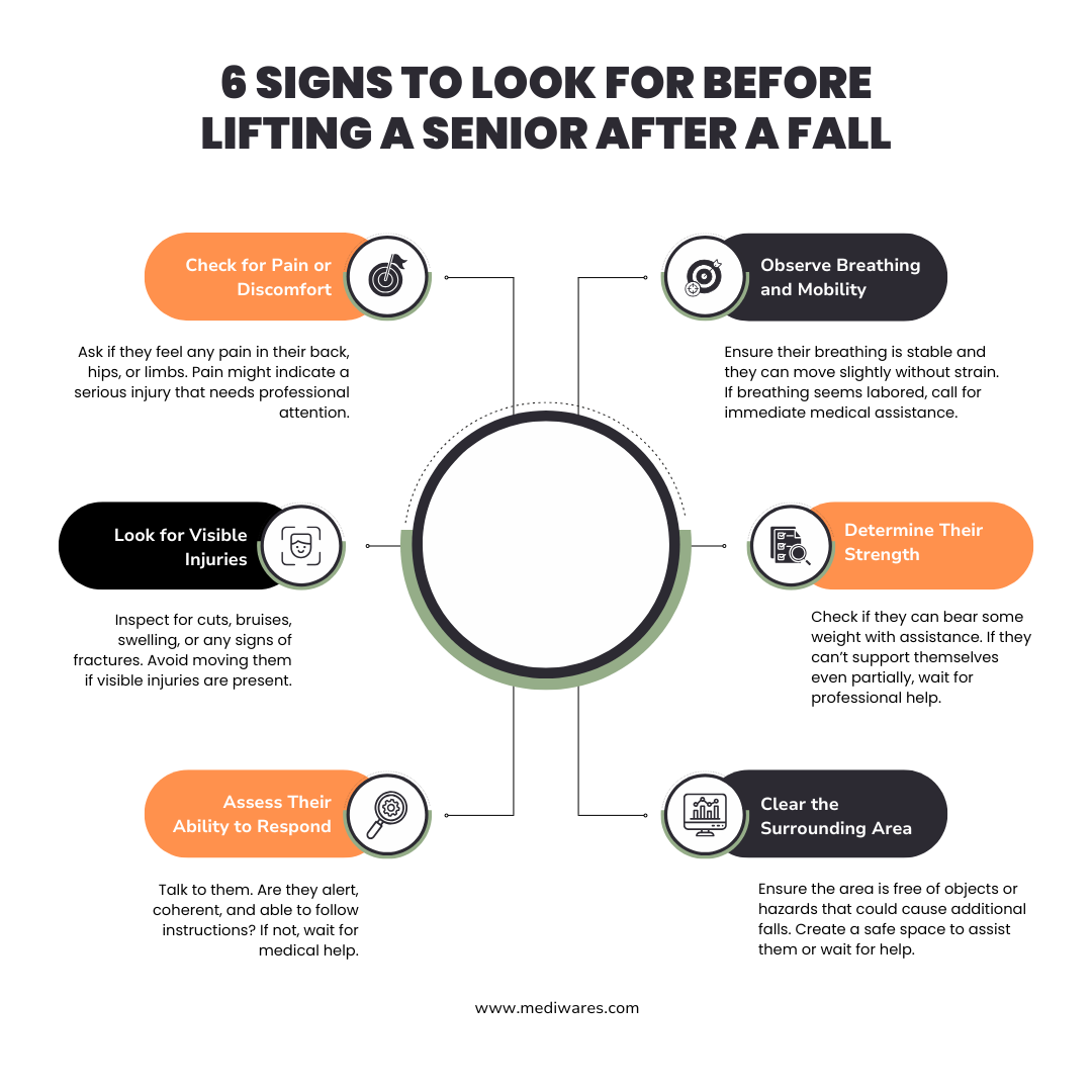 6 signs to look before lifting a senior after a fall