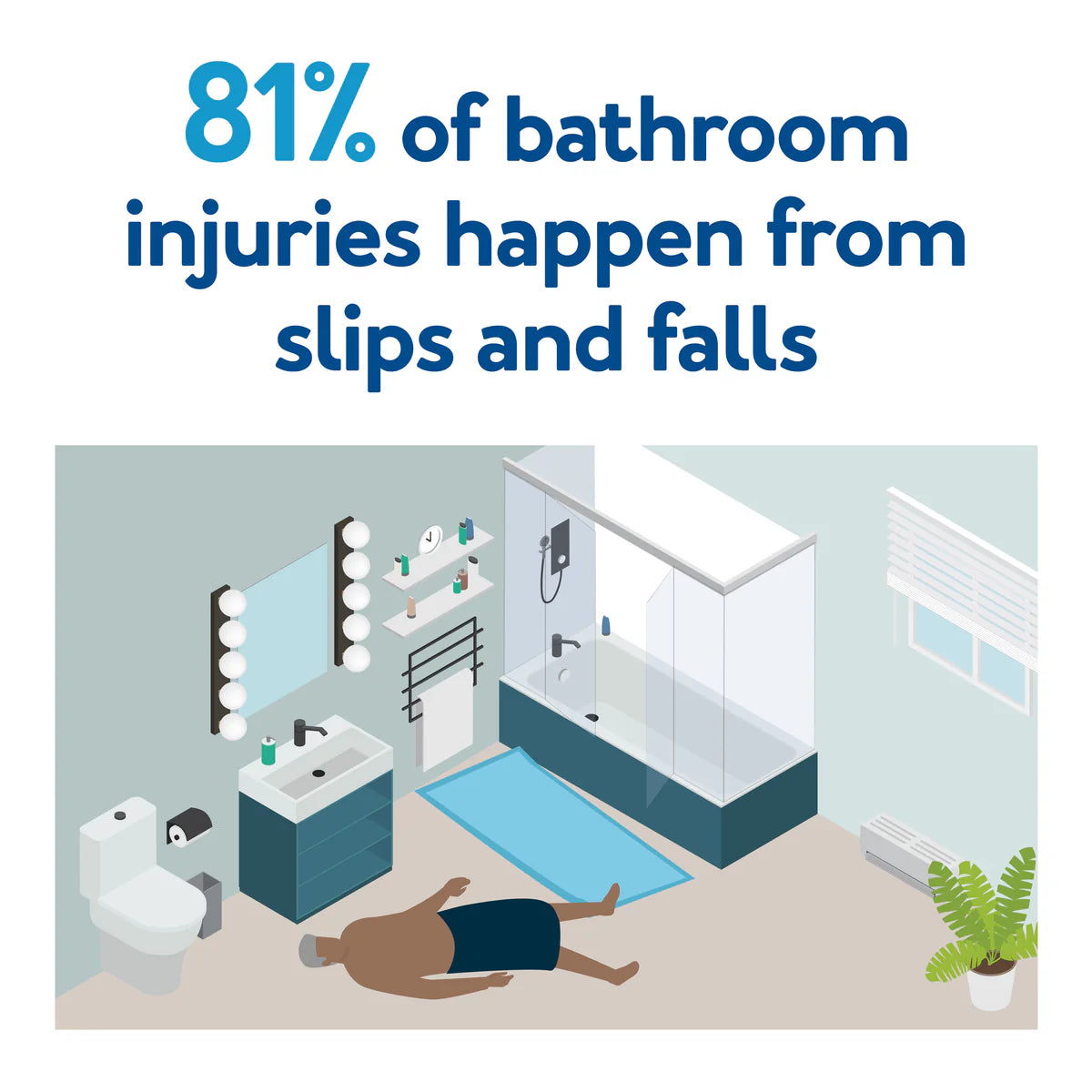 cdc report by bathroom falls by elderly